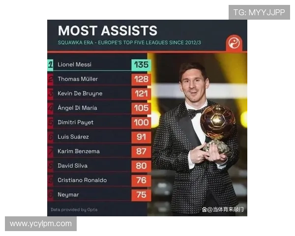 英媒发布年度市场价值榜汉密尔顿居首库里C罗詹姆斯梅西均上榜